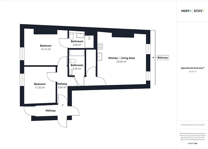 Host & - The Connell Whitby